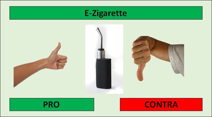 E-Zigarette - Pro und Contra - umweltfreundlich oder schädlich